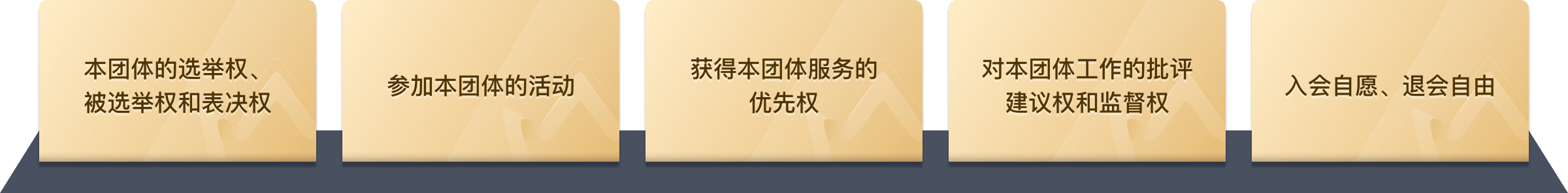 会员服务